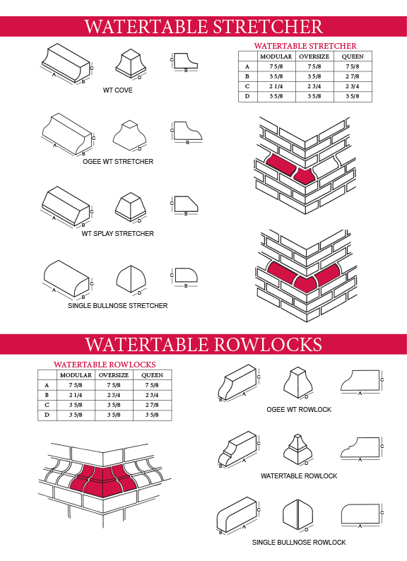 Specialty Brick Shapes — Material sample